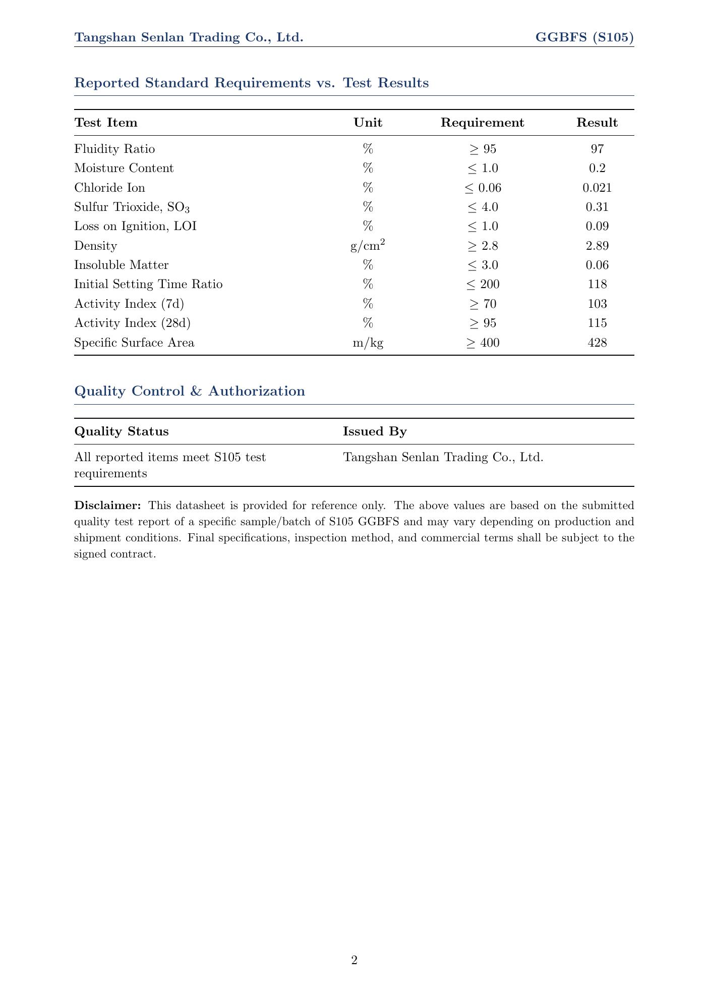 GGBFS TDS page 2